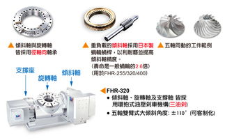 天津转台,河北第四轴,台湾油刹转台,台湾潭佳fhr255c价格 环保 环保设备栏目